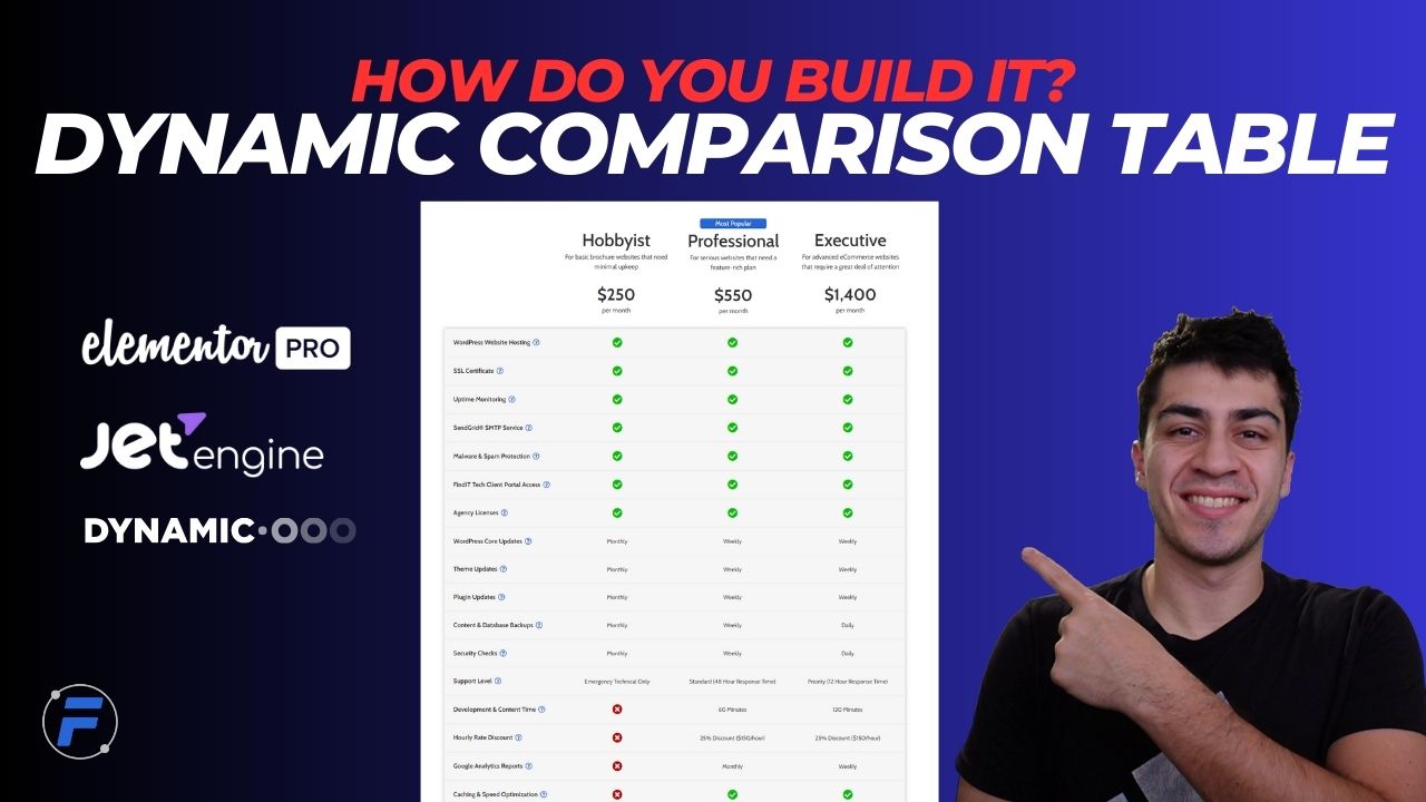 How Do You Build It? Dynamic Comparison Table